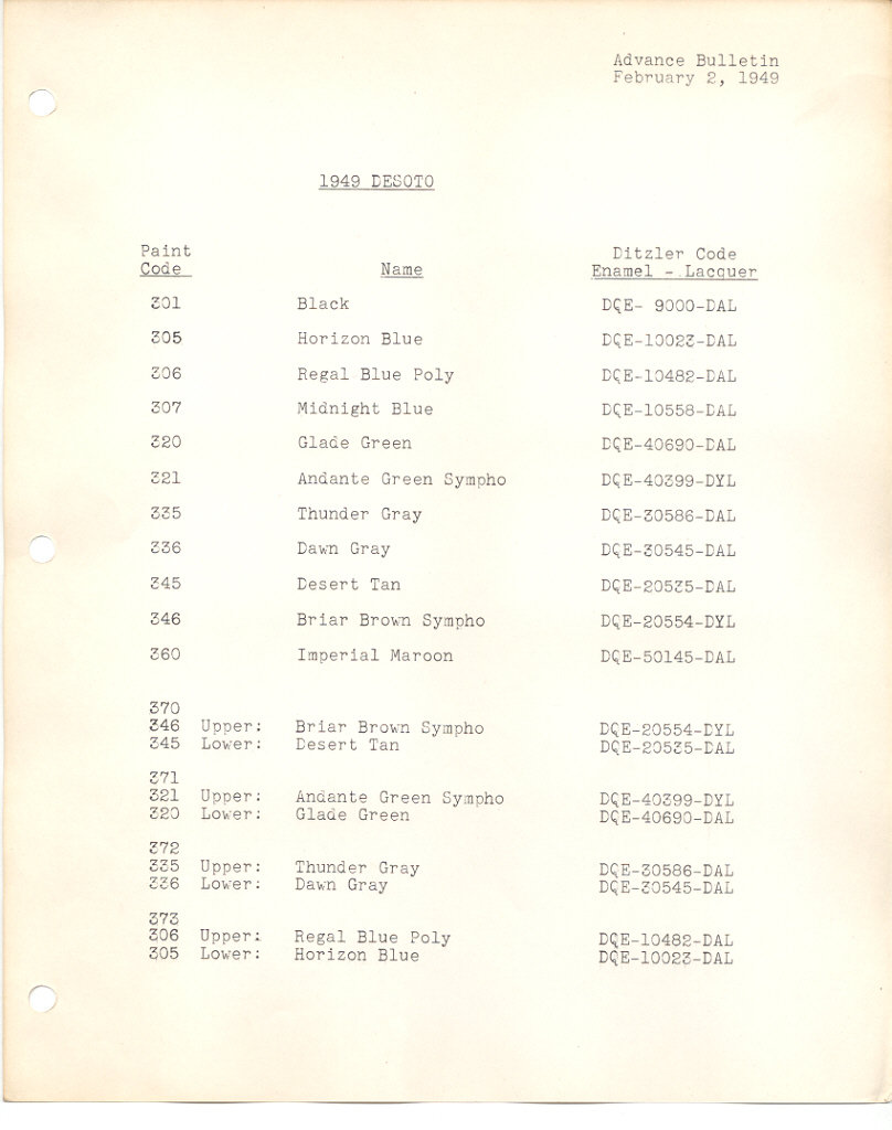 1949 DeSoto Paint Charts PPG 2